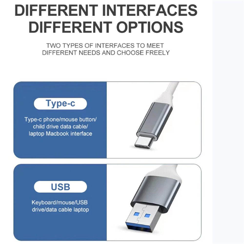 HUB USB 3.0 4 w 1 Typ C OTG Ro – Phone Accessories Distributor recenzja i cena