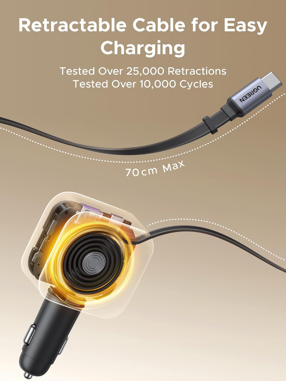 Ładowarka samochodowa UGREEN 1 – Fast Charging Cable recenzja i cena