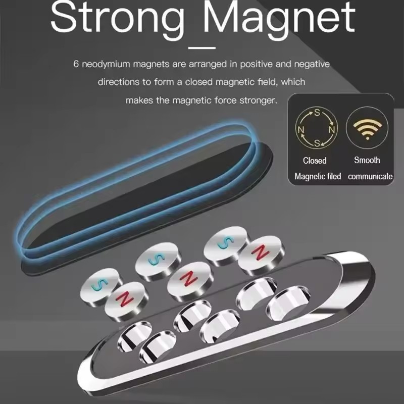 Magnetyczny uchwyt samochodowy – Car Mount Phone recenzja i cena