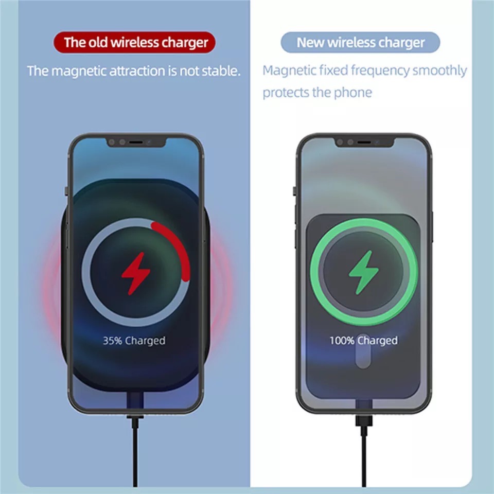 Bezprzewodowa ładowarka Magnet – Phone Accessories Types recenzja i cena